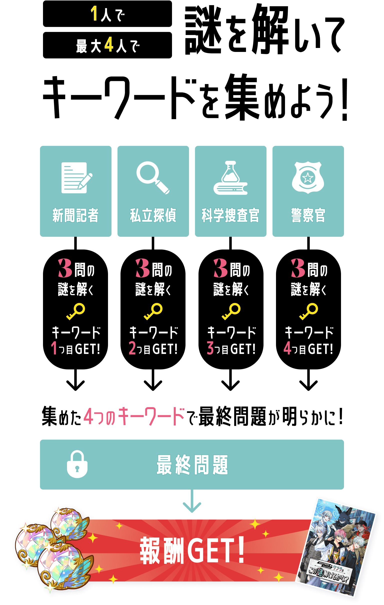 マイスターたちが東京へ上陸!?